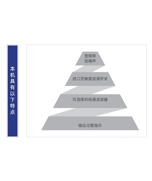 北京電荷放大器