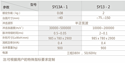 高加速度沖擊試驗臺
